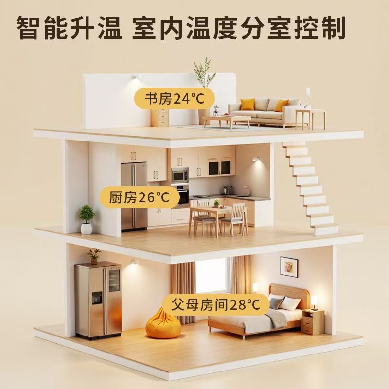 乐昌市 石墨烯电地暖公司哪家好？户型适配方案指南